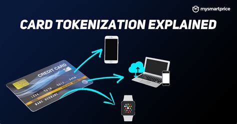 Credit card tokenization Tokenization of data